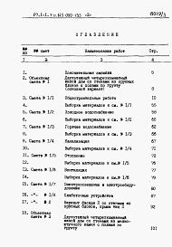 Состав альбома. Типовой проект 145-000-155Альбом 3 Сметы