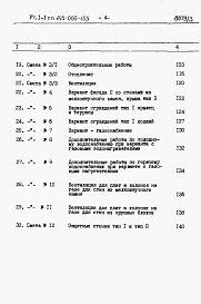 Состав альбома. Типовой проект 145-000-155Альбом 3 Сметы