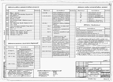 Состав альбома. Типовой проект А-II,III,IV-150-82/83Альбом 2 Архитектурно-строительные решения. (для сухих грунтов)