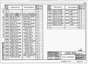 Состав альбома. Типовой проект А-II,III,IV-150-82/83Альбом 4 Чертежи строительных изделий заводского изготовления. (для сухих грунтов).     