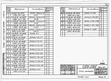 Состав альбома. Типовой проект А-II,III,IV-150-82/83Альбом 4 Чертежи строительных изделий заводского изготовления. (для сухих грунтов).     