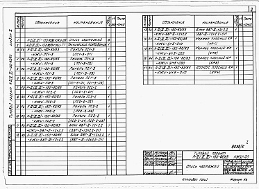 Состав альбома. Типовой проект А-II,III,IV-150-82/83Альбом 5 Чертежи строительных изделий заводского изготовления. (для водонасыщенных грунтов)     