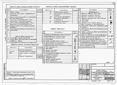 Состав альбома. Типовой проект А-II,III,IV-150-82/83Альбом 6 Санитарно-технические и электротехнические части     