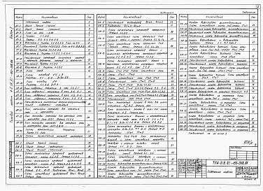 Состав альбома. Типовой проект А-II,III,IV-150-308.86Альбом 2 Архитектурные решения. Конструкции железобетонные     