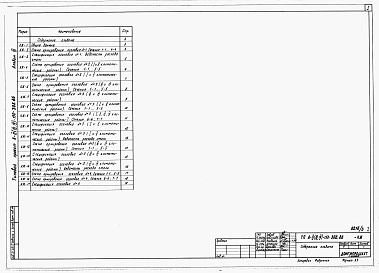 Состав альбома. Типовой проект А-II,III,IV-150-308.86Альбом 3 Конструкции железобетонные