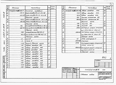 Состав альбома. Типовой проект А-II,III,IV-150-308.86Альбом 7 Чертежи строительных изделий      