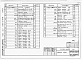 Состав фльбома. Типовой проект А-II,III,IV-150-308.86Альбом 7 Чертежи строительных изделий      