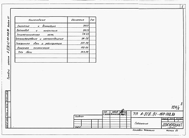 Состав альбома. Типовой проект А-II,III,IV-150-308.86Альбом 8 Спецификации оборудования