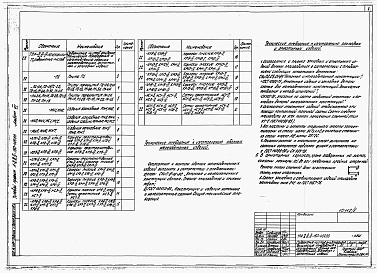 Состав альбома. Типовой проект А-II,III,IV-150-409.88Альбом 6 Строительные конструкции и изделия.     