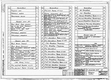 Состав альбома. Типовой проект А-II,III,IV-210-400.87Альбом 1 Архитектурные решения. Конструкции железобетонные. Строительные конструкции и изделия  