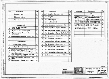 Состав альбома. Типовой проект А-II,III,IV-210-400.87Альбом 4 Вход 1. Архитектурные решения. Конструкции железобетонные. Строительные конструкции и изделия     