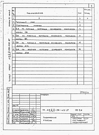 Состав альбома. Типовой проект А-II,III,IV-210-400.87Альбом 7 Ведомости потребности в материалах. Часть 2