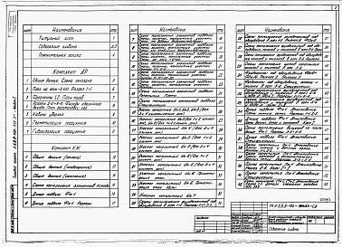 Состав фльбома. Типовой проект А-II,III,IV-450-399.87Альбом 1 Архитектурные решения. Конструкции железобетонные. Строительные конструкции и изделия  