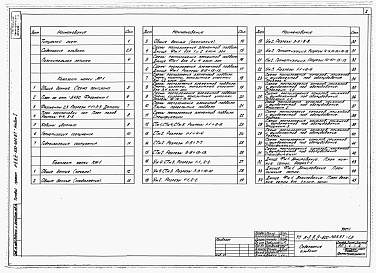 Состав альбома. Типовой проект А-II,III,IV-600-405.87Альбом 1 Архитектурные решения. Конструкции железобетонные. Строительные конструкции и изделия  