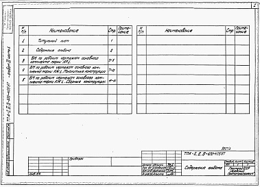 Состав альбома. Типовой проект А-II,III,IV-600-405.87Альбом 3 Ведомости потребности в материалах. Часть 1