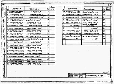 Состав фльбома. Типовой проект А-II,III,IV-600-468.90Альбом 2 Строительные конструкции и изделия.     