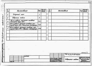 Состав фльбома. Типовой проект А-II,III,IV-600-468.90Альбом 4 Ведомости потребности в материалах. Часть 1.