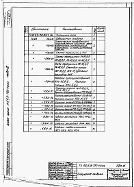 Состав альбома. Типовой проект А-II,III,IV-750-441.89Альбом 2 Строительные конструкции и изделия     