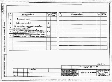 Состав альбома. Типовой проект А-II,III,IV-750-441.89Альбом 4 Ведомости потребности в материалах. Часть 1