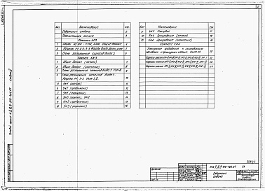 Состав фльбома. Типовой проект А-II,III,IV-900-404.87Альбом 5 Вход 3. Архитектурные решения. Конструкции железобетонные. Строительные конструкции и изделия     