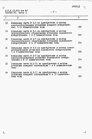 Состав фльбома. Типовой проект А-II,III,IV-900-404.87Альбом 7 Сметы. Часть 2 Локальные сметы 