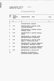 Состав фльбома. Типовой проект А-II,III,IV-900-404.87Альбом 7 Сметы. Часть 3 Локальные сметы