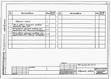 Состав фльбома. Типовой проект А-II,III,IV-900-404.87Альбом 8 Ведомости потребности в материалах. Часть 3