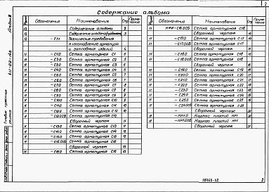 Состав фльбома. Типовой проект 411-02-148Альбом 2  Арматурные и закладные изделия.     