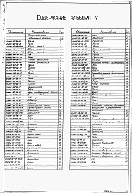 Состав фльбома. Типовой проект 411-02-148Альбом 4  Узлы и детали сушильной камеры.     