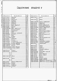 Состав фльбома. Типовой проект 411-02-148Альбом 5  Узлы и детали сушильной камеры.     