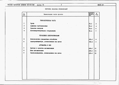 Состав фльбома. Типовой проект 411-02-148Альбом 9 Заказные спецификации.     