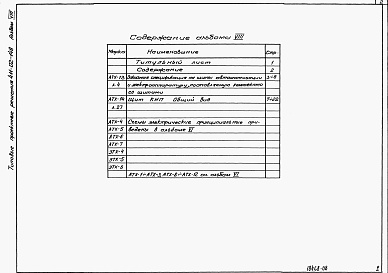 Состав фльбома. Типовой проект 411-02-148Альбом 8  Задание заводу-изготовителю на щиты по ОСТ 36.13-76.     