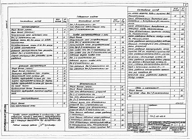 Состав фльбома. Типовой проект А-IV-450-493.91Альбом 3 Электроснабжение. Дизельная электростанция. Электрическое освещение. Силовое электрооборудование. Автоматизация. Связь и сигнализация     