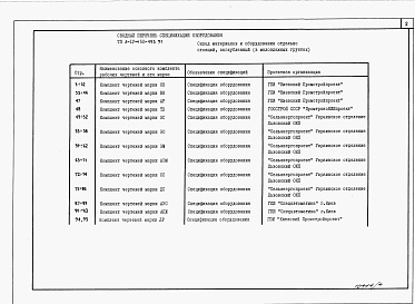 Состав фльбома. Типовой проект А-IV-450-493.91Альбом 4 Спецификации оборудования    