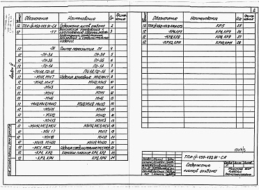 Состав фльбома. Типовой проект А-IV-450-493.91Альбом 5 Строительные конструкции и изделия     