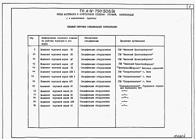 Состав альбома. Типовой проект А-IV-750-506.91Альбом 4 Спецификации оборудования     