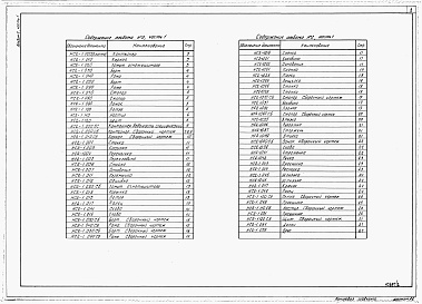 Состав фльбома. Типовой проект 705-3-048.90Альбом 2 Нестандартизированное оборудование. Часть 1 Технология производства.