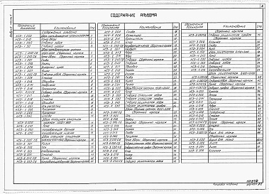 Состав фльбома. Типовой проект 705-3-048.90Альбом 3 Металлоконструкции и инвентарь. Часть 1 Технология производства.