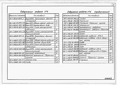 Состав фльбома. Типовой проект 705-3-048.90Альбом 4 Задание заводу-изготовителю НКУ и электромонтажные изделия.