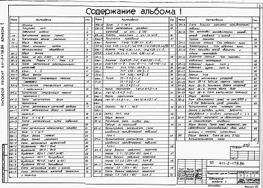 Состав фльбома. Типовой проект 411-2-178.86Альбом 1  Пояснительная записка. Технология производства. Архитектурные решения. Конструкции железобетонные. Конструкции металлические. Электрическое освещение. Силовое электрооборудование. Связь и сигнализация. Внутренний водопровод и канализация.      