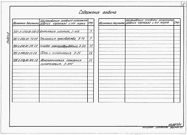 Состав фльбома. Типовой проект 705-3-048.90Альбом 9 Спецификации оборудования