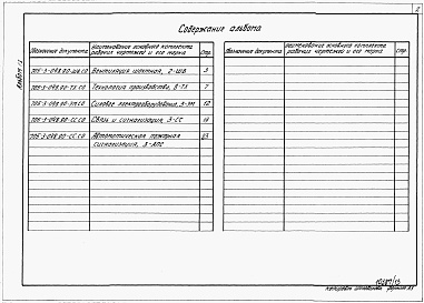 Состав фльбома. Типовой проект 705-3-048.90Альбом 13 Спецификации оборудования.