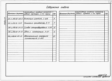 Состав фльбома. Типовой проект 705-3-048.90Альбом 17 Спецификации оборудования.