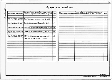 Состав фльбома. Типовой проект 705-3-048.90Альбом 25 Спецификации оборудования.