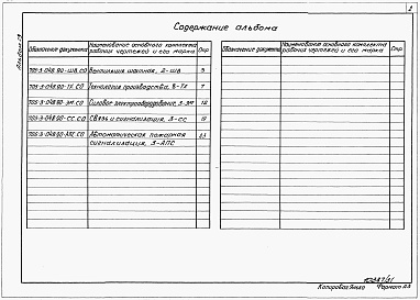 Состав фльбома. Типовой проект 705-3-048.90Альбом 29 Спецификации оборудования.