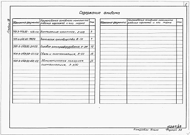 Состав фльбома. Типовой проект 705-3-048.90Альбом 33 Спецификации оборудования.