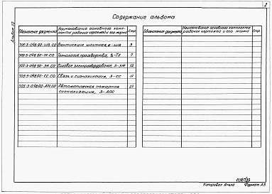 Состав фльбома. Типовой проект 705-3-048.90Альбом 37 Спецификации оборудования.