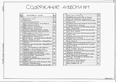 Состав альбома. Типовой проект 411-2-187.88Альбом 1  Общая пояснительная записка. Технологические решения.      