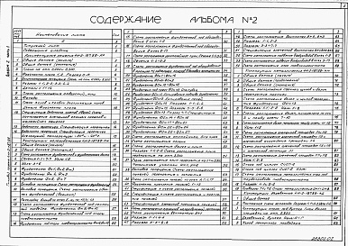 Состав альбома. Типовой проект 411-2-187.88Альбом 2  Части 1 и 2. Архитектурные решения. Конструкции железобетонные. Конструкции металлические. Конструкции деревянные.      