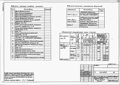 Состав альбома. Типовой проект 411-2-187.88Альбом 2  Части 1 и 2. Архитектурные решения. Конструкции железобетонные. Конструкции металлические. Конструкции деревянные.      